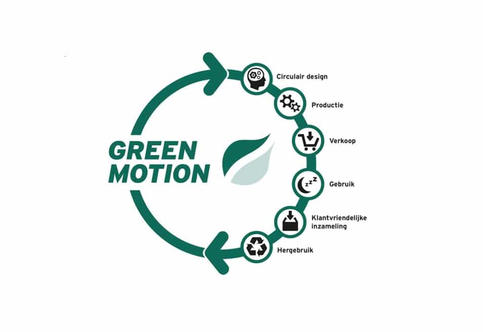 m line green motion 3
